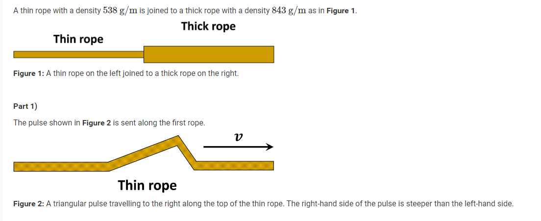 Solved A thin rope with a density 538 g/m is joined to a | Chegg.com