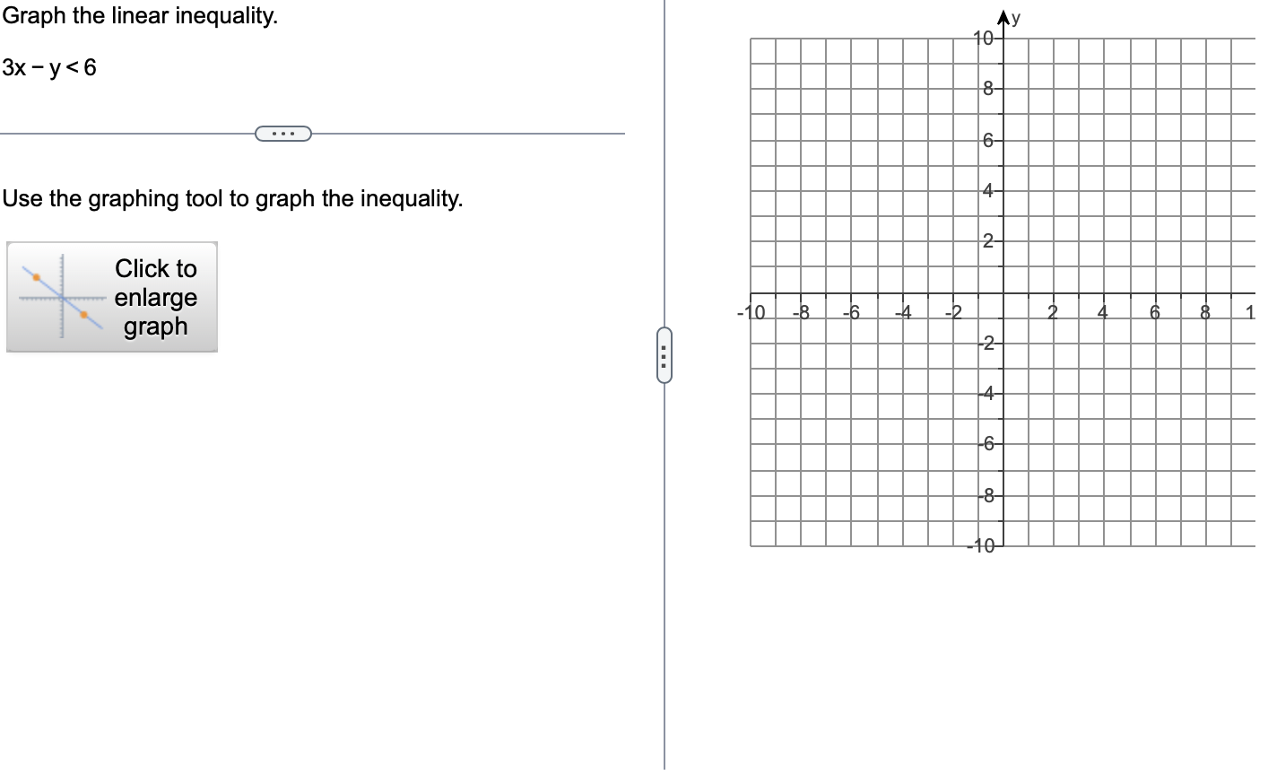 Solved Graph The Linear Inequality 3x−y 2374