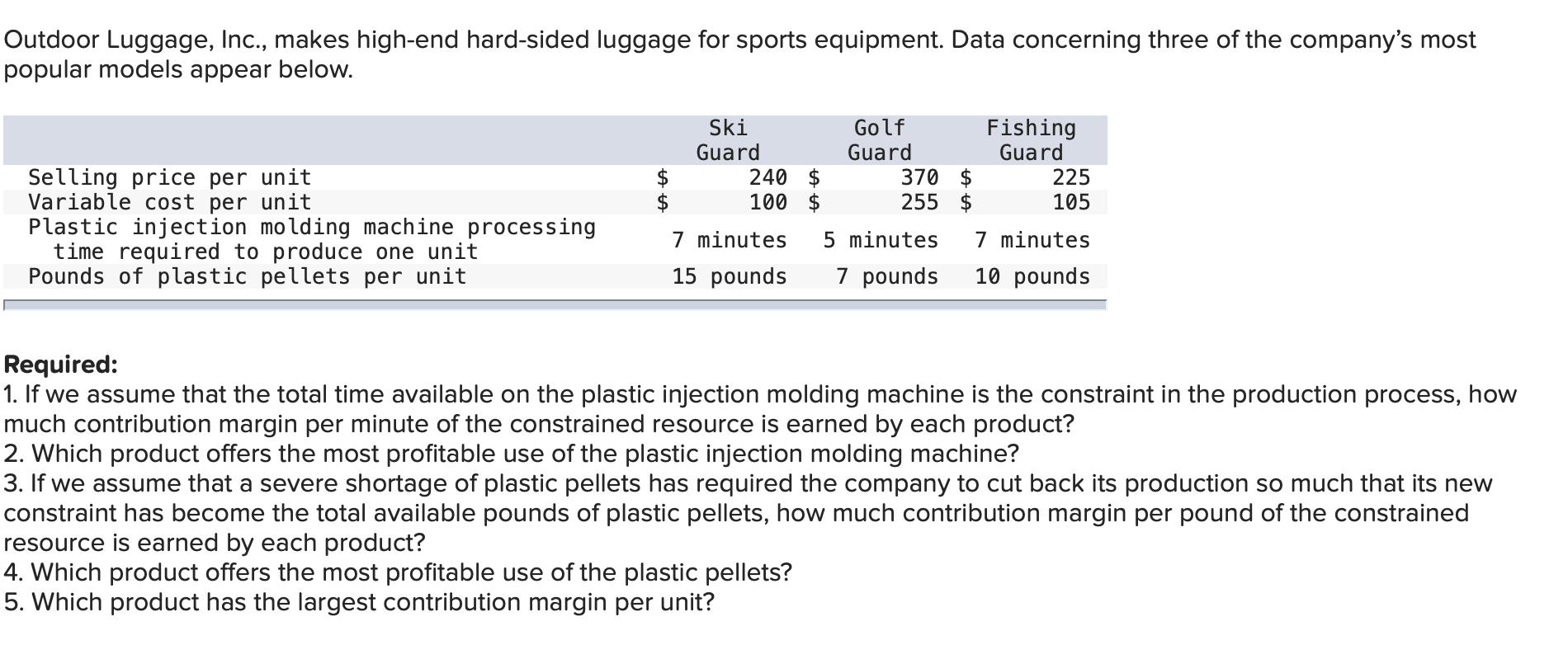 Solved Outdoor Luggage, Inc., makes highend hardsided