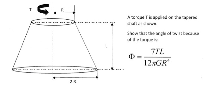 Solved A torque T is applied on the tapered shaft as shown | Chegg.com