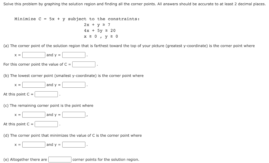 Solved Solve this problem by graphing the solution region | Chegg.com