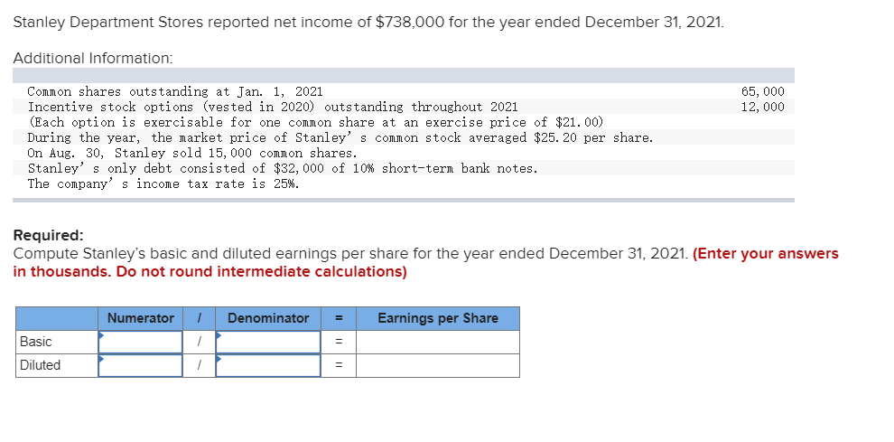 Solved Stanley Department Stores reported net income of | Chegg.com