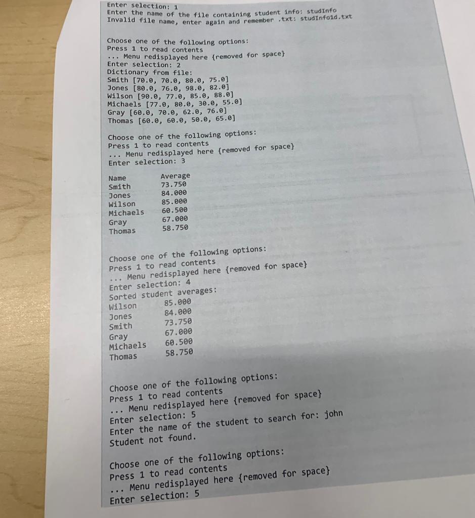 Solved e and fully test a Python program that will display a | Chegg.com