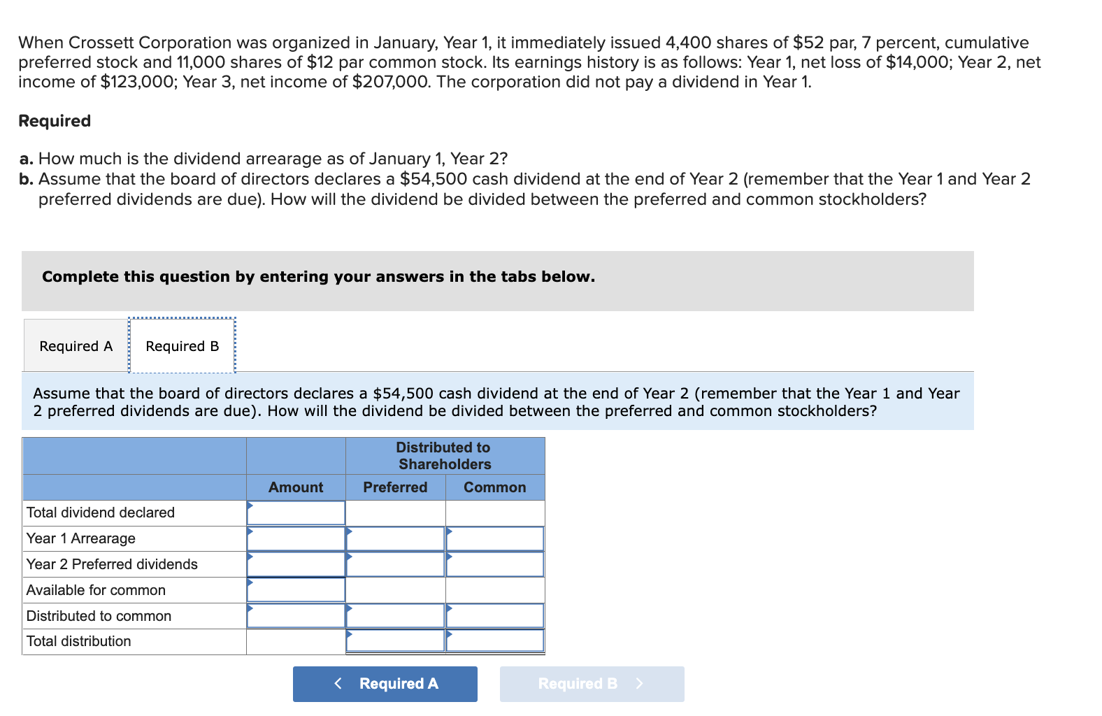 solved-when-crossett-corporation-was-organized-in-january-chegg