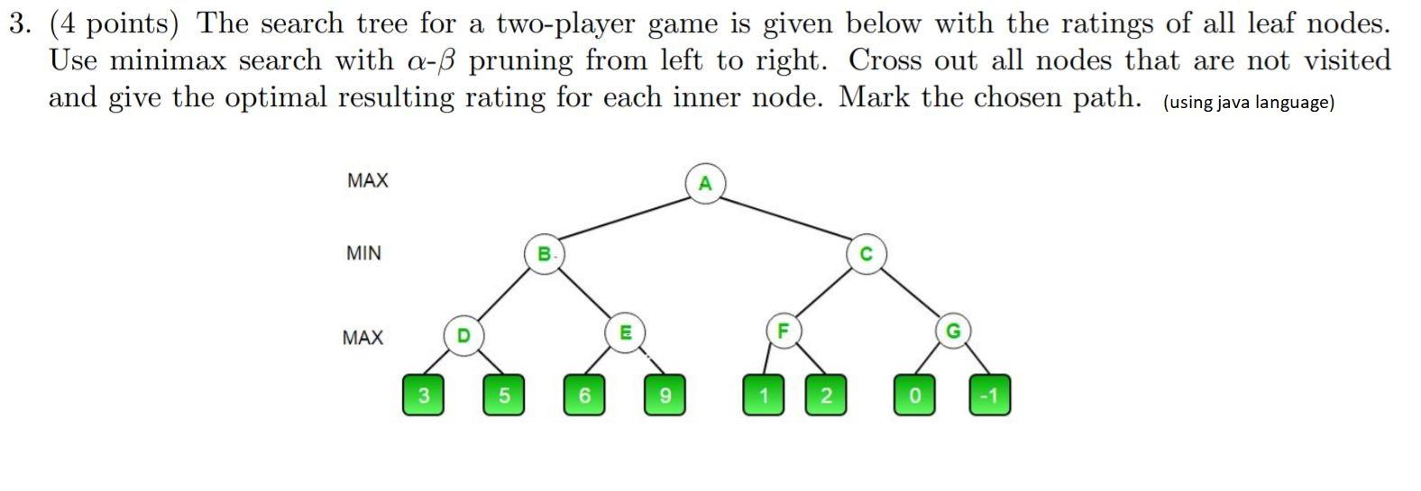 Classification diagram for two-player games. A point in the