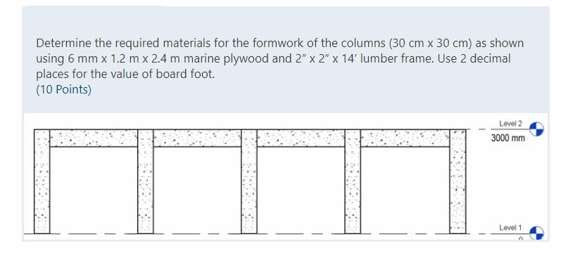 Solved Determine the required materials for the formwork of | Chegg.com