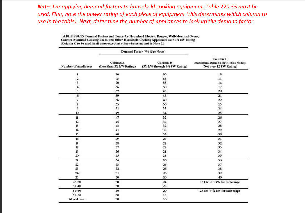 Mechanics of the household; a course of study devoted to domestic machinery  and household mechanical appliances . ide trap did not exist. While the  methods shown in Figs. 61 and 62 are