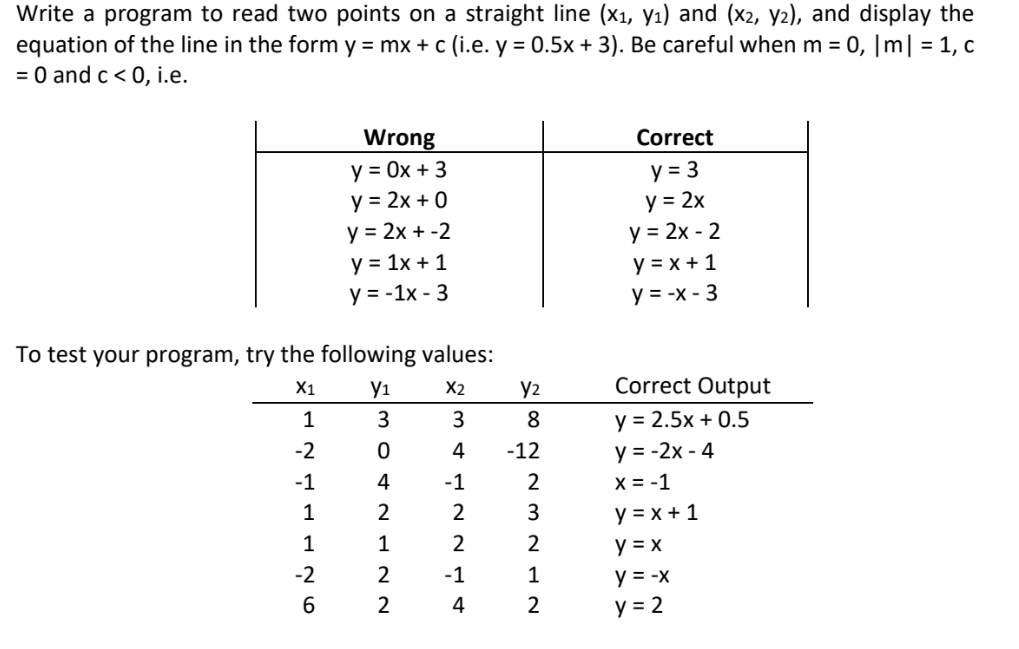 Solved Write a program to read two points on a straight line | Chegg.com