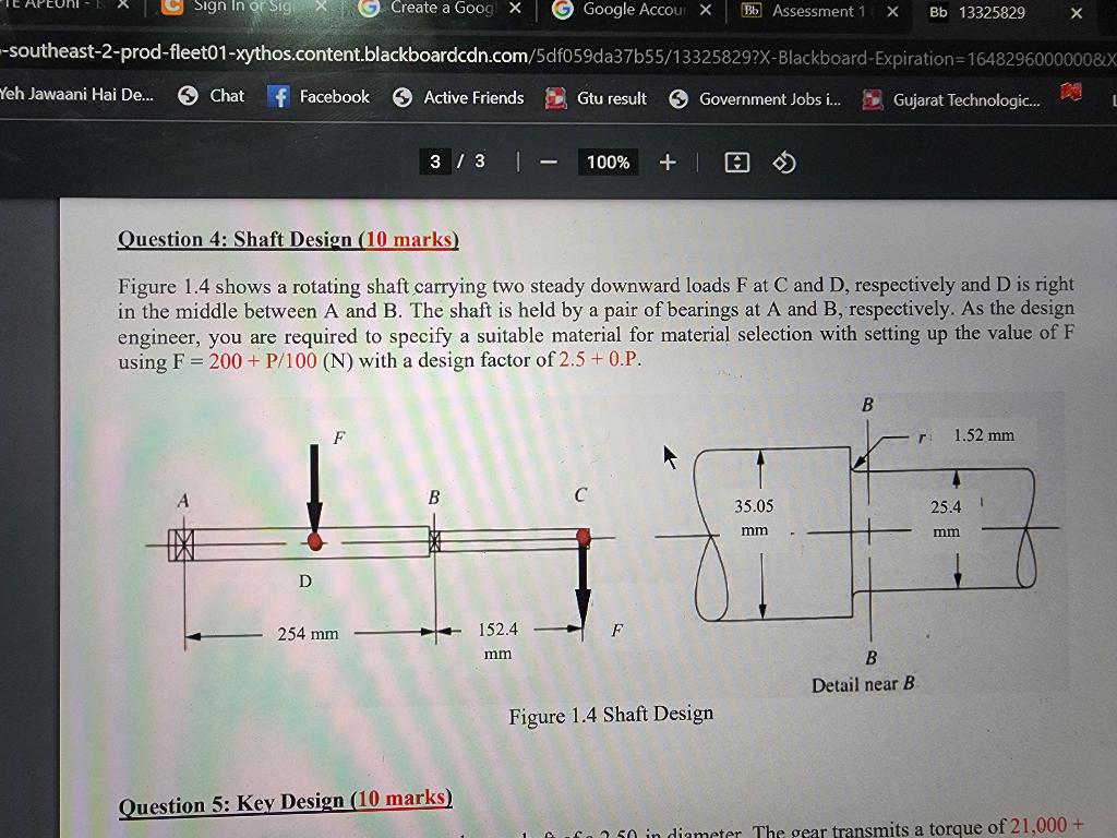 Solved Figure 1.4 shows a rotating shaft carrying two steady | Chegg.com