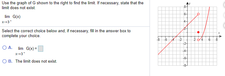 Solved Use the graph of G shown to the right to find the | Chegg.com