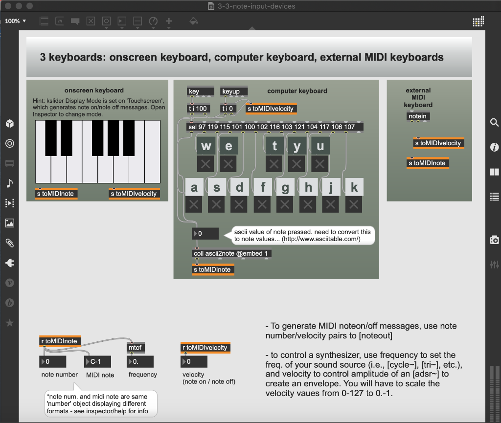 I REALLY NEED HELP! MAX (MAX/MSP): I need to build a | Chegg.com