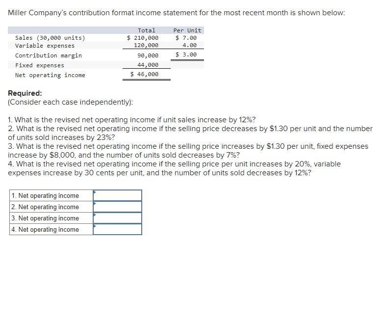 Solved Miller Company's contribution format income statement | Chegg.com