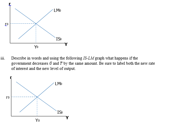 Solved 3. Consider the IS-LM model in the short run Describe | Chegg.com