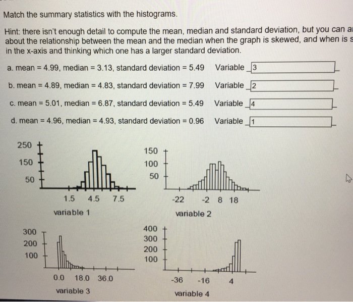 Solved Match the summary statistics with the histograms.