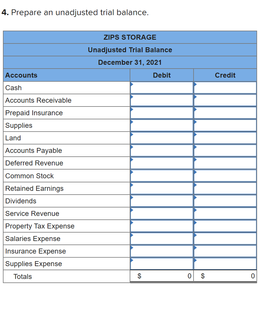 Solved Required information The general ledger of Zips | Chegg.com