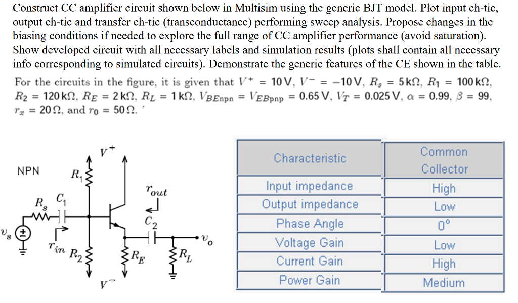 Construct CC amplifier circuit shown below in | Chegg.com