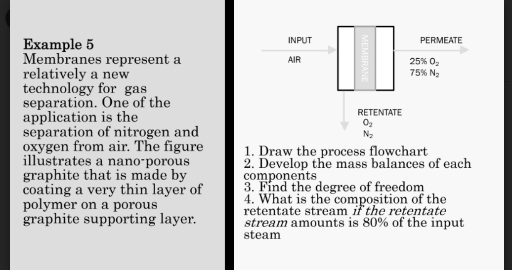 Solved INPUT PERMEATE AIR IT 25% 02 75% N2 Example 5 | Chegg.com