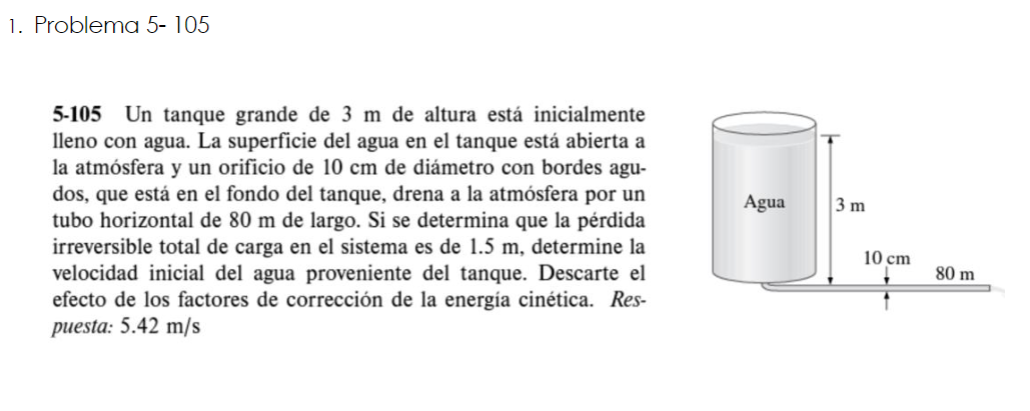 5-105 Un tanque grande de \( 3 \mathrm{~m} \) de altura está inicialmente lleno con agua. La superficie del agua en el tanque