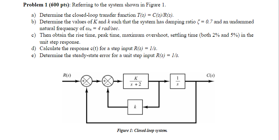 Solved Please write the MATLAB code for the following | Chegg.com