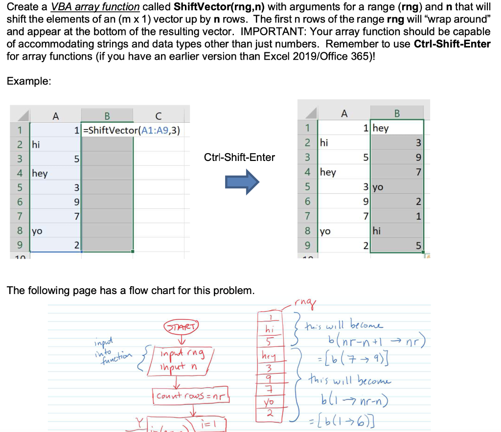 why use ctrl shift enter in excel