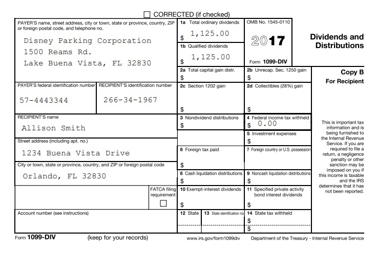 Solved: How To Fill Out Schedule B, Form 1040 And Qualifie... | Chegg.com