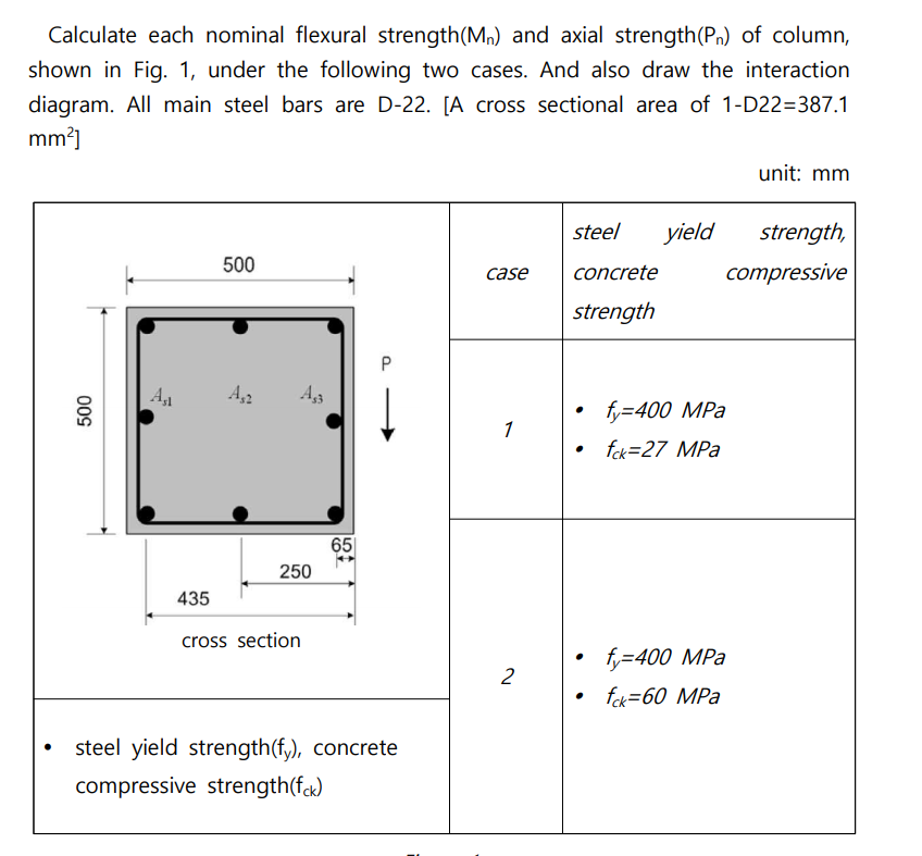 Calculate each nominal flexural strength(Mn) and | Chegg.com