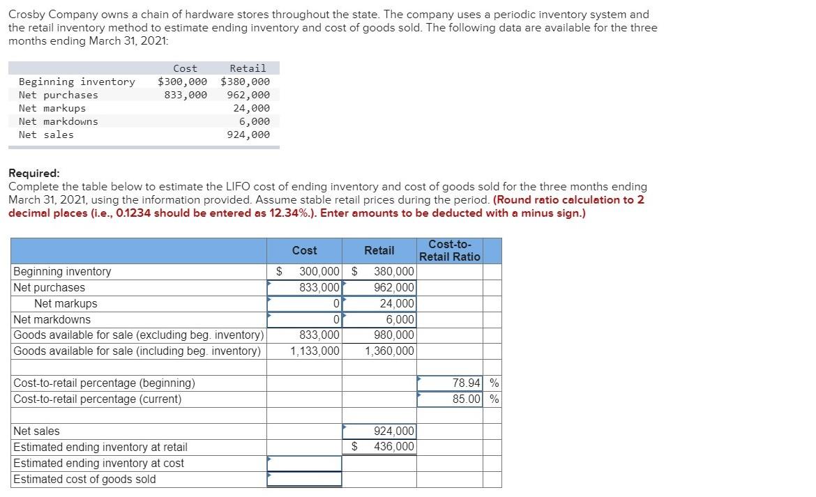 Solved Crosby Company owns a chain of hardware stores