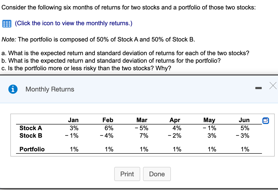 Solved Consider The Following Six Months Of Returns For Two | Chegg.com