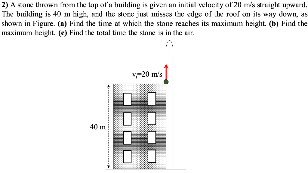 Solved 2) A stone thrown from the top of a building is given | Chegg.com
