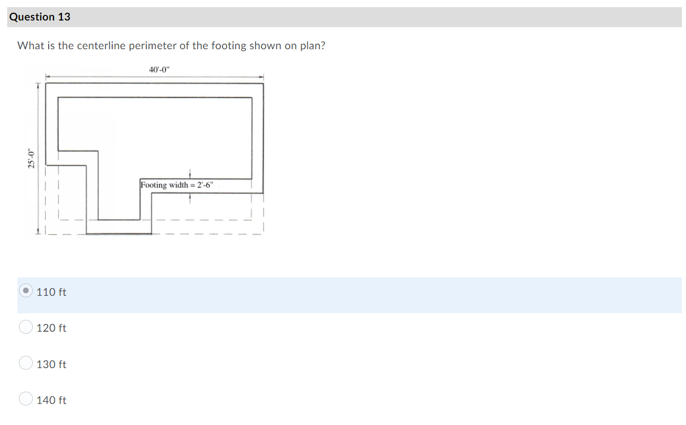 Solved Question 13 What is the centerline perimeter of the | Chegg.com