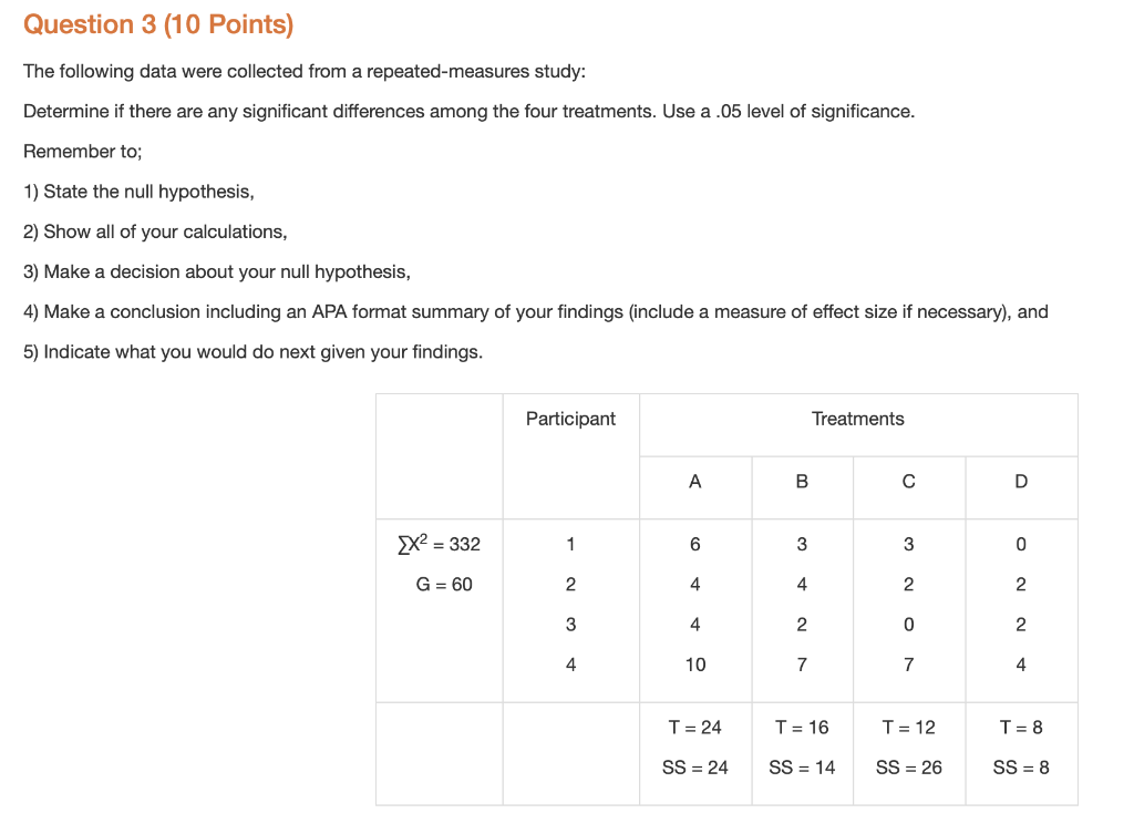 Solved Question 3 (10 Points) The following data were | Chegg.com