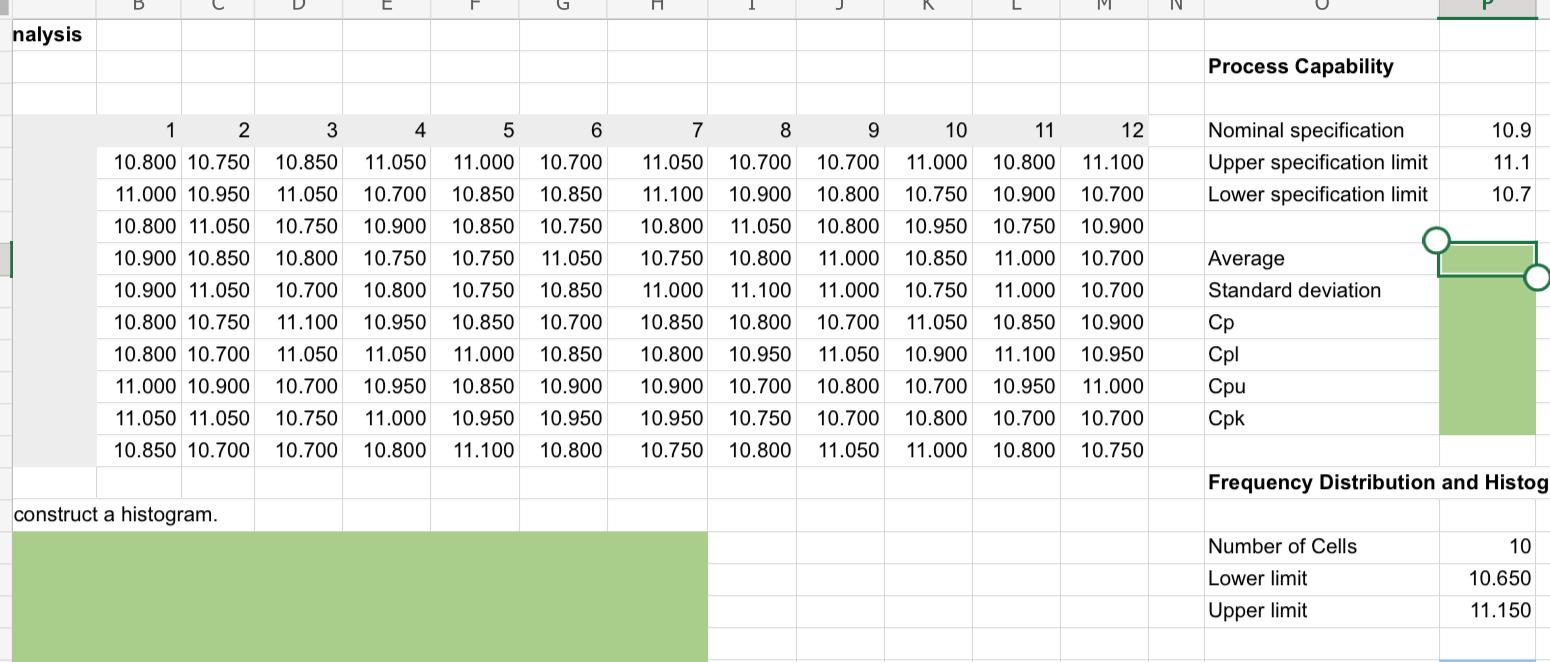 Solved Excel Online Activity: Process Capability One hundred | Chegg.com
