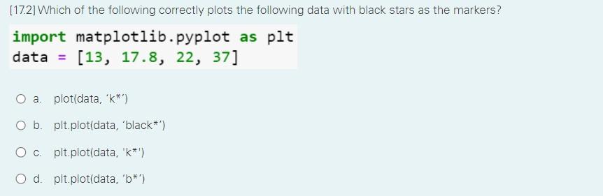 Solved [17.2] Which of the following correctly plots the | Chegg.com