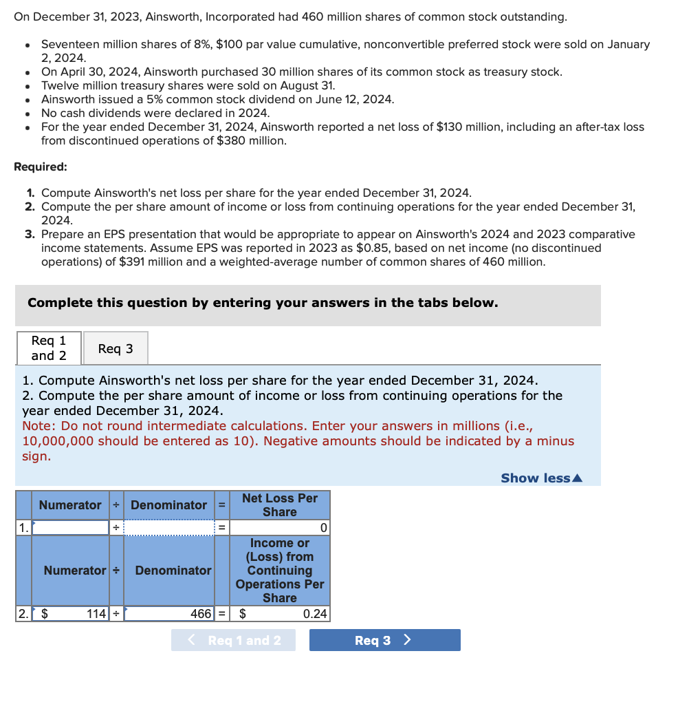 solved-on-december-31-2023-ainsworth-incorporated-had-460-chegg
