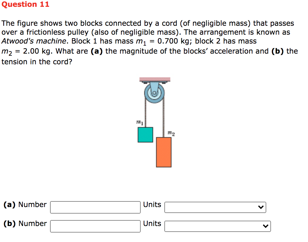 Solved Question 11 The figure shows two blocks connected by | Chegg.com