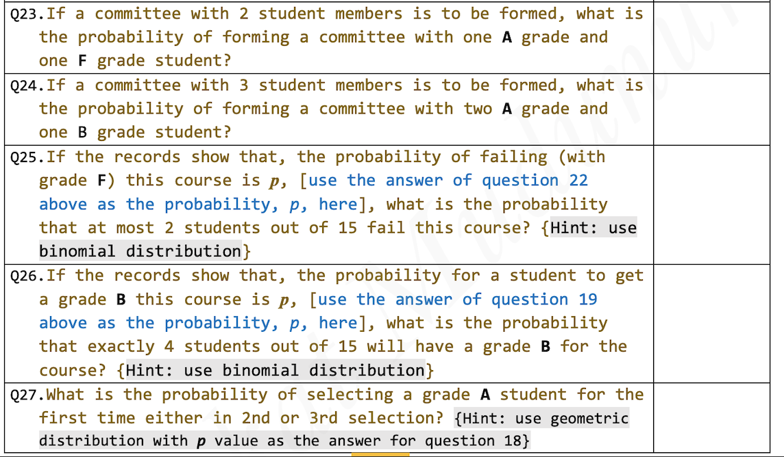 Solved Grades from students: A – 11 students B – 2 | Chegg.com