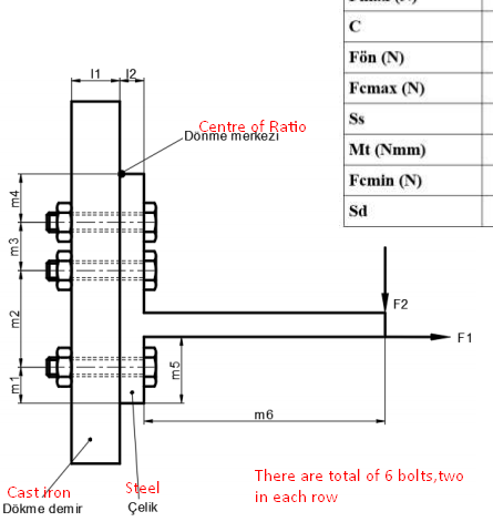The delivery joint given below is also (materials are | Chegg.com