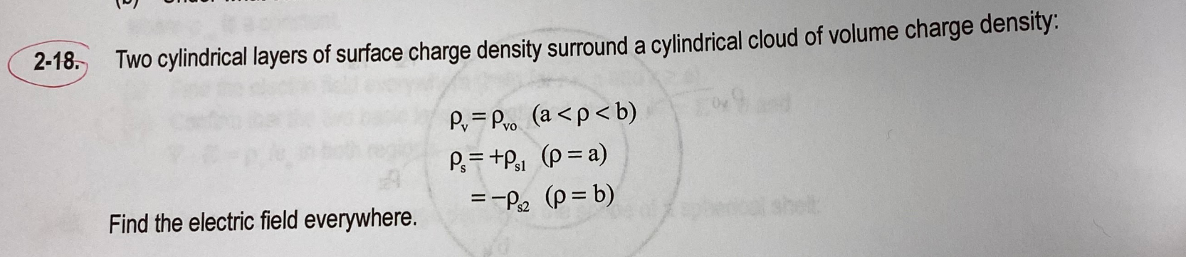 Solved Two cylindrical layers of surface charge density | Chegg.com
