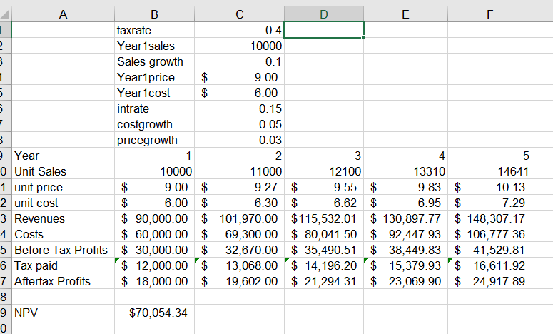 Solved Please create an excel spreadsheet worksheet of this | Chegg.com