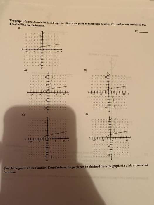 Solved The graph of a one-to-one function f is given. Sketch | Chegg.com