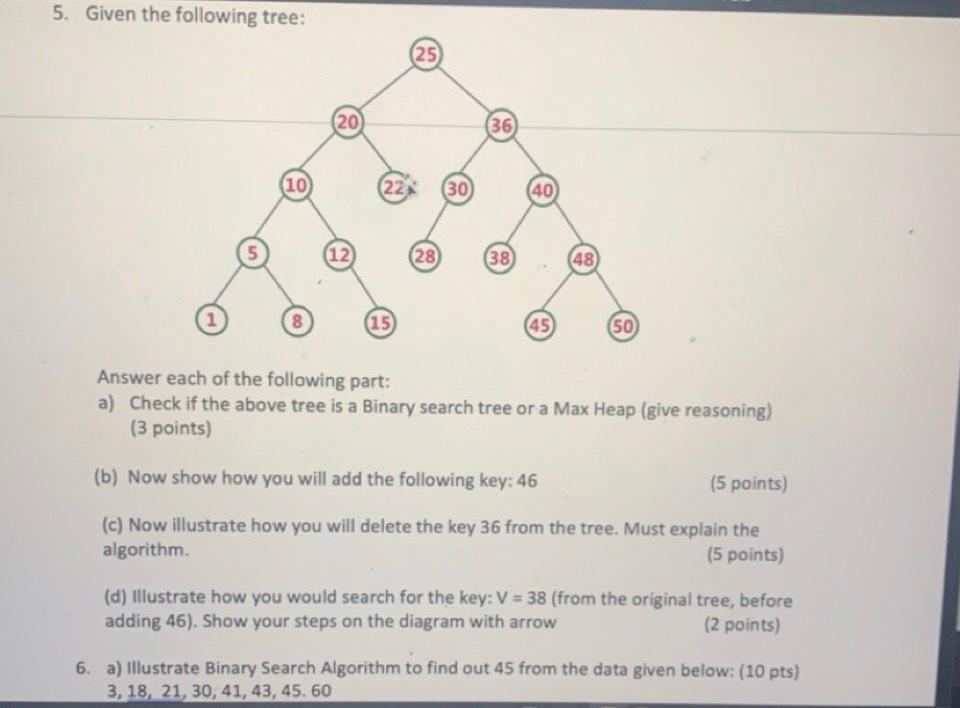 Solved 5. Given the following tree: (25 (20) (36) (10) (22) | Chegg.com