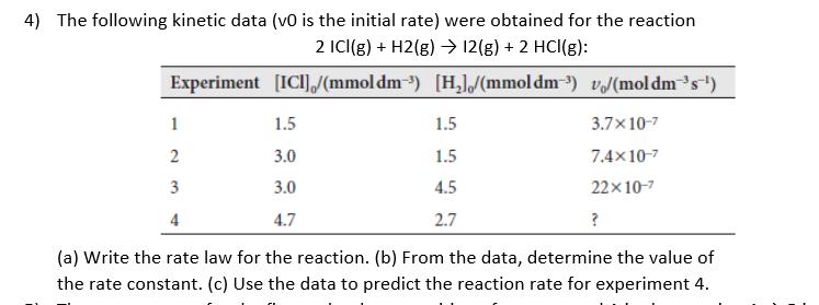 Solved 4 The Following Kinetic Data Vo Is The Initial R Chegg Com