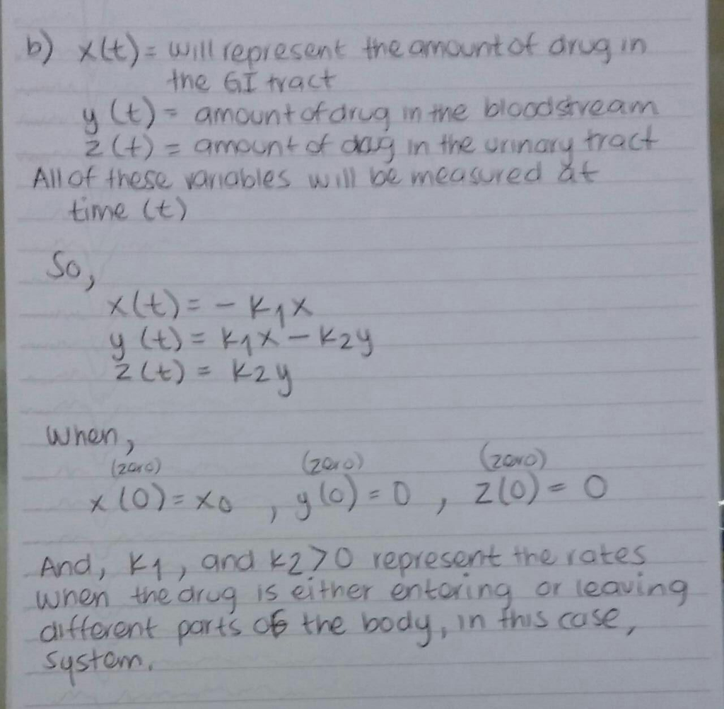 2-15-antibiotics-adapted-from-borelli-and-coleman-chegg