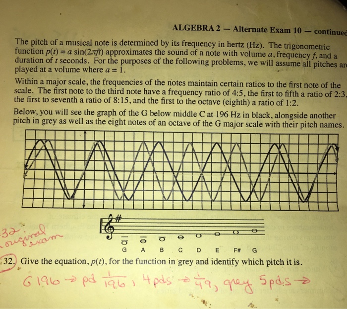 Solved The pitch of a musical note is determined by its