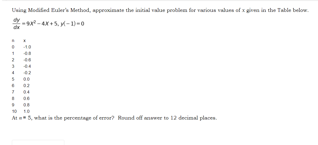 Solved Using Modified Euler's Method, approximate the | Chegg.com