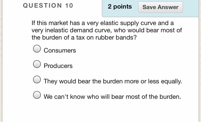 Solved QUESTION 9 2 points Save Answer Consider the market | Chegg.com
