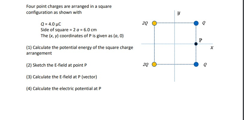 Solved Four point charges are arranged in a square | Chegg.com