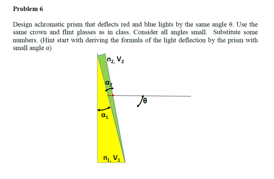 Solved Design achromatic prism that deflects red and blue | Chegg.com