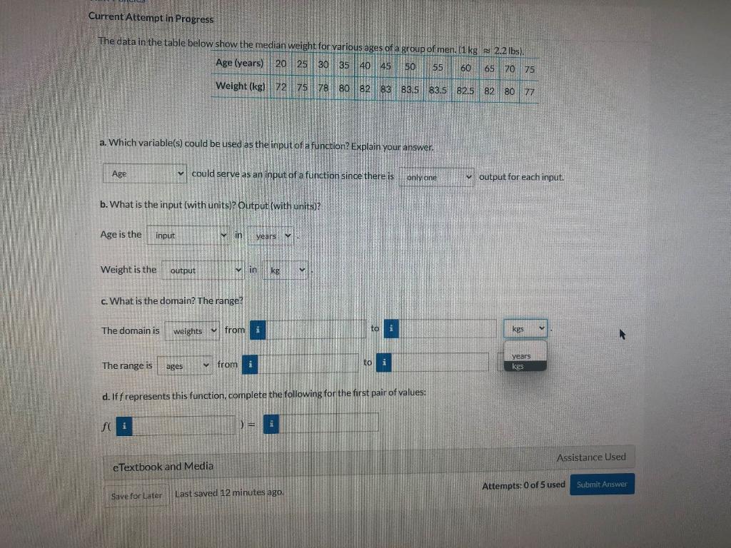 Solved The data in the table below show the median weight | Chegg.com