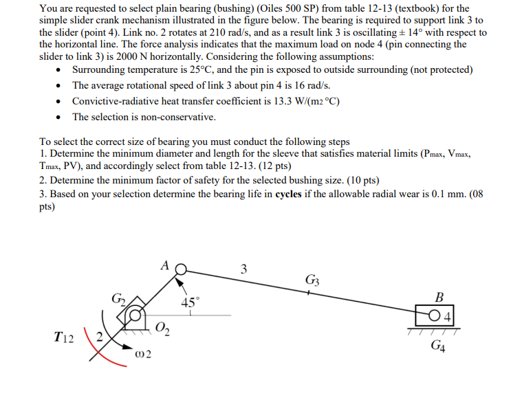 You are requested to select plain bearing (bushing)